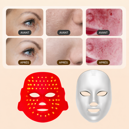Lumévia Paris – LumiNova™ Soin LED Anti-âge