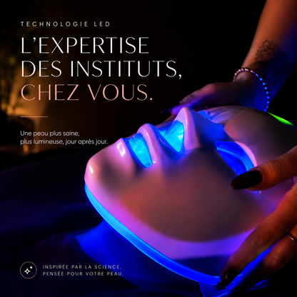 Lumévia Paris – LumiNova™ Soin LED Anti-âge